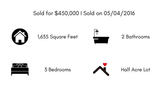 half acre graphic